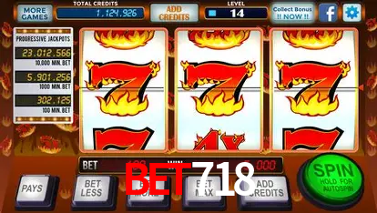 A Emoção da Loteria na Bet718: Uma Chance de Mudança de Vida